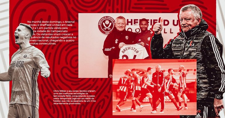 Sheffield-United
